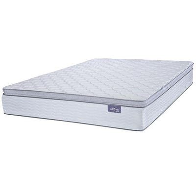 Colchón Inducol Abril Pillow 2 Plazas 140x190x024